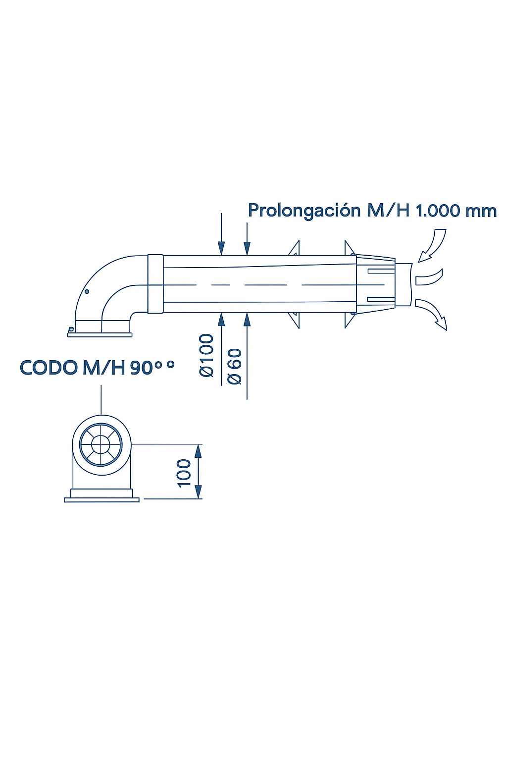Calentador Estanco Zeus 12L | Instantáneo Gas Natural o Butano