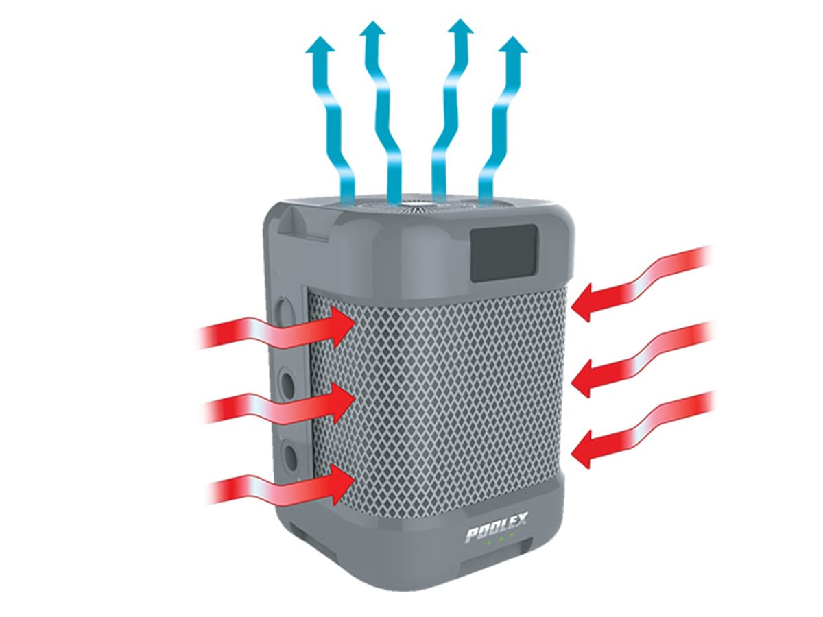 Bomba de Calor Poolex Q-Line Full Inverter 7 kW | Piscinas 30–45 m³