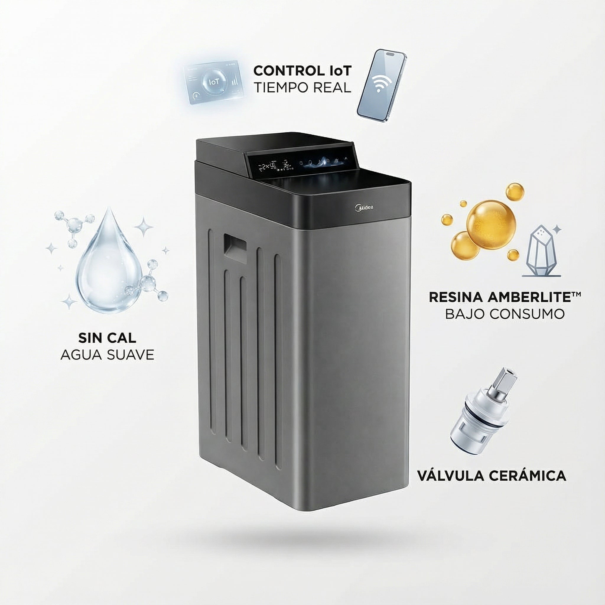 Descalcificador Midea Harmony IoT 18L | Inteligente, Compacto y Eficiente