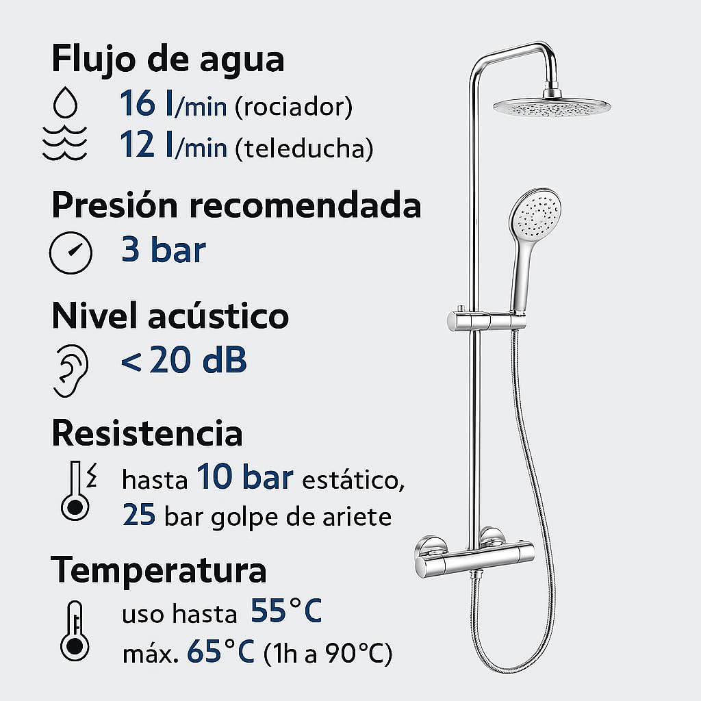 Columna Ducha Ramon Soler Monotech RP240 Cromo