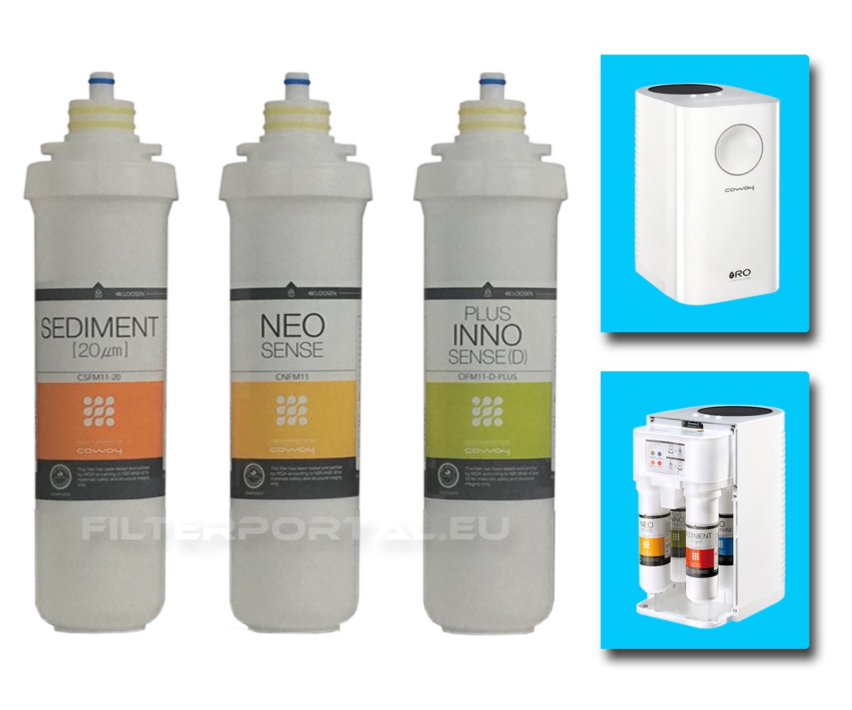 Kit de filtro de agua: CSFM11-20, CNFM11, CIFM11-D-PLUS para Circle P-160 COWAY