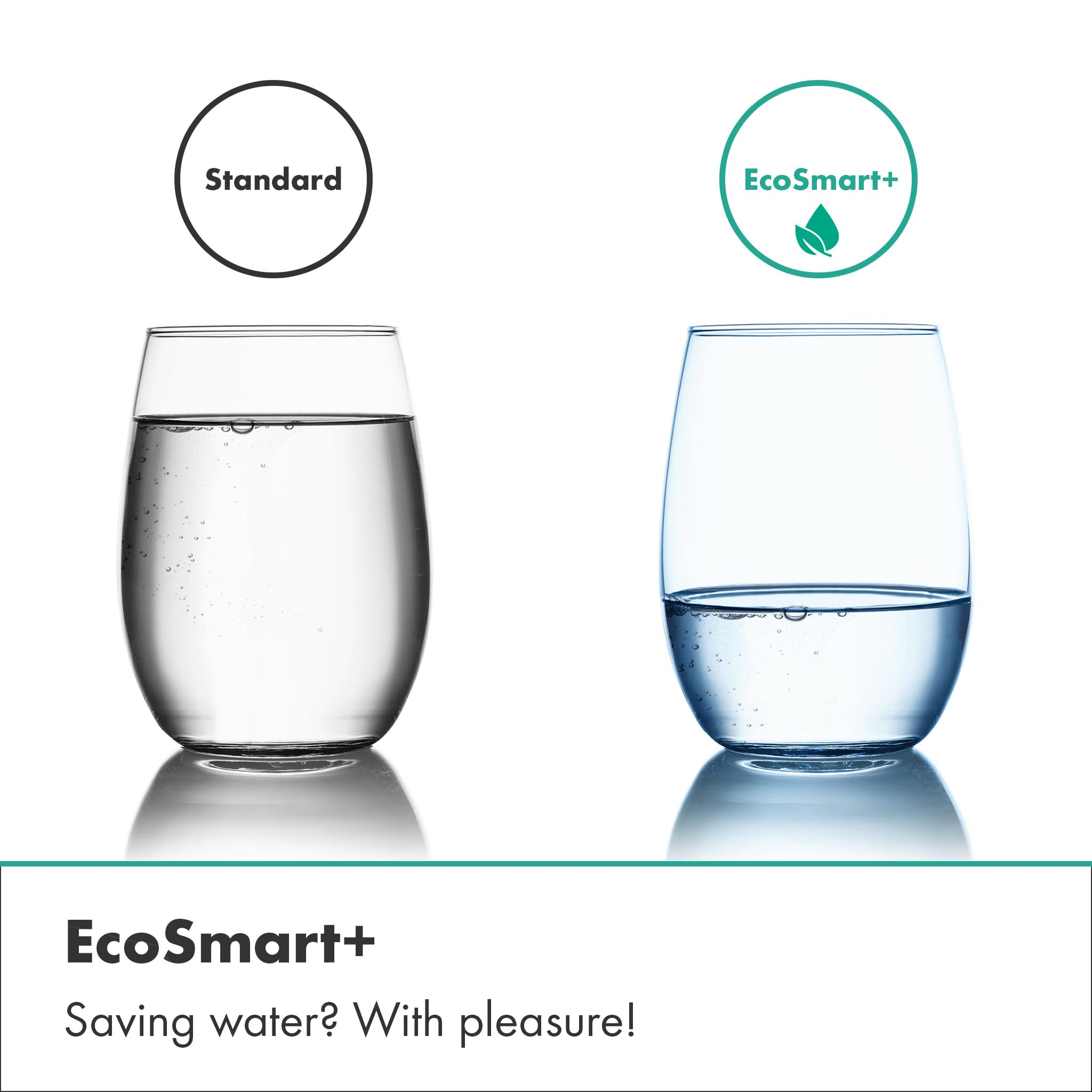 Sistema de Ducha Termostático Hansgrohe Activera S 240 EcoSmart+ 28083000 Cromo