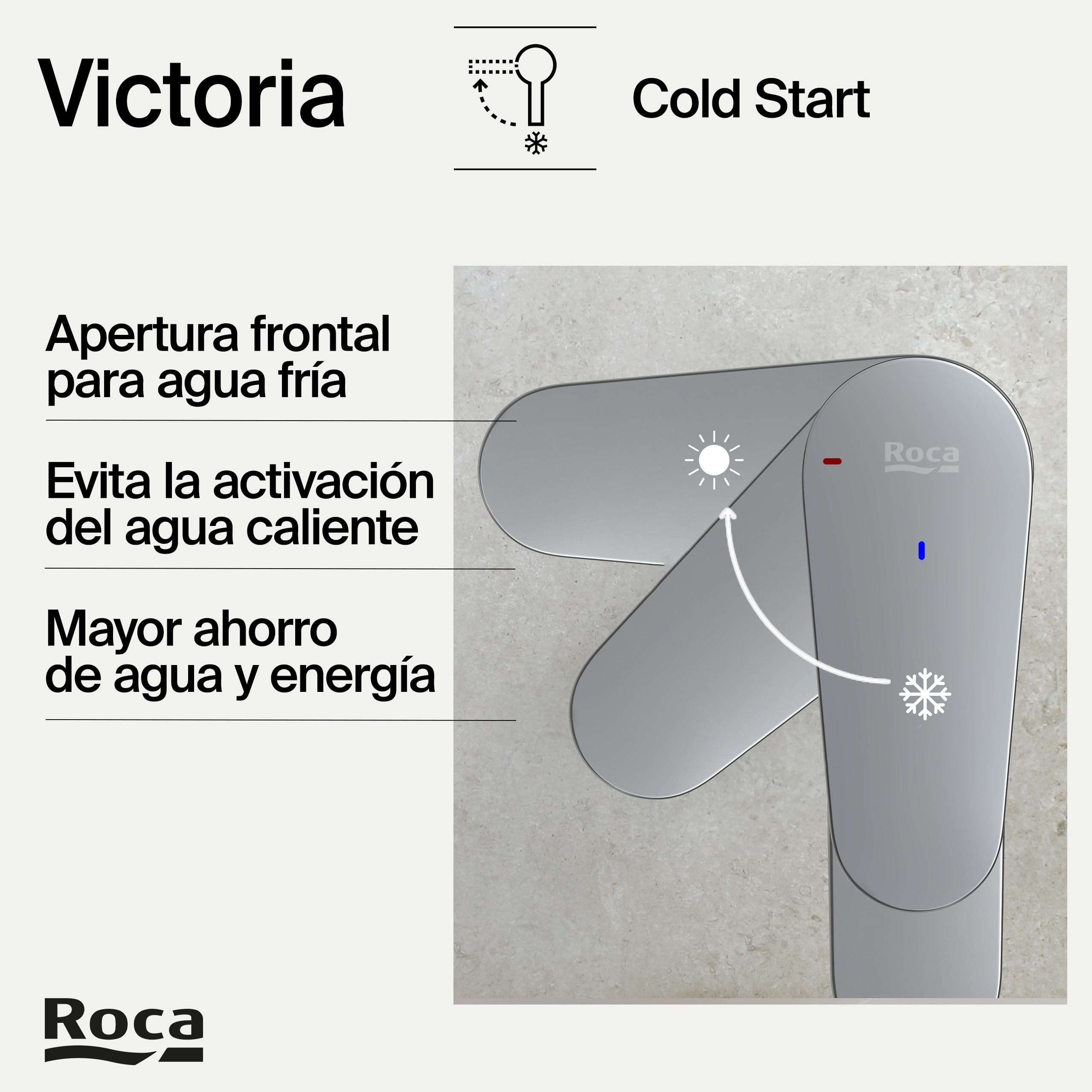 Roca Victoria Plus Grifería para lavabo con tecnología ColdStart