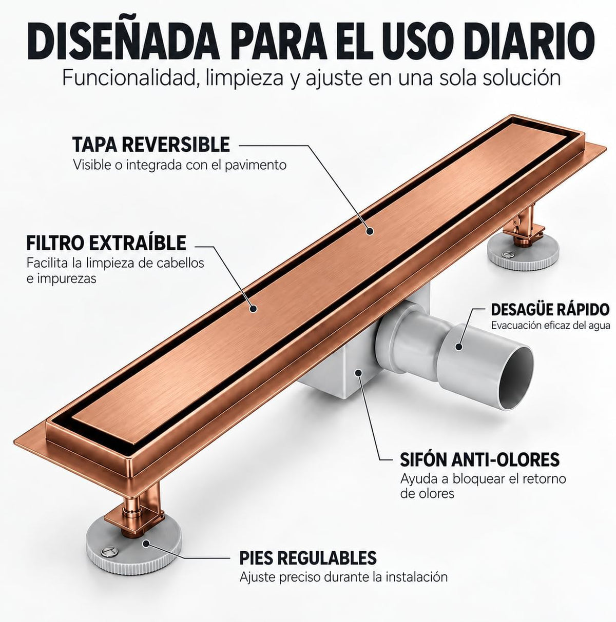 GME Canaleta de Ducha con Tapa Reversible para Ducha a RAS de Suelo