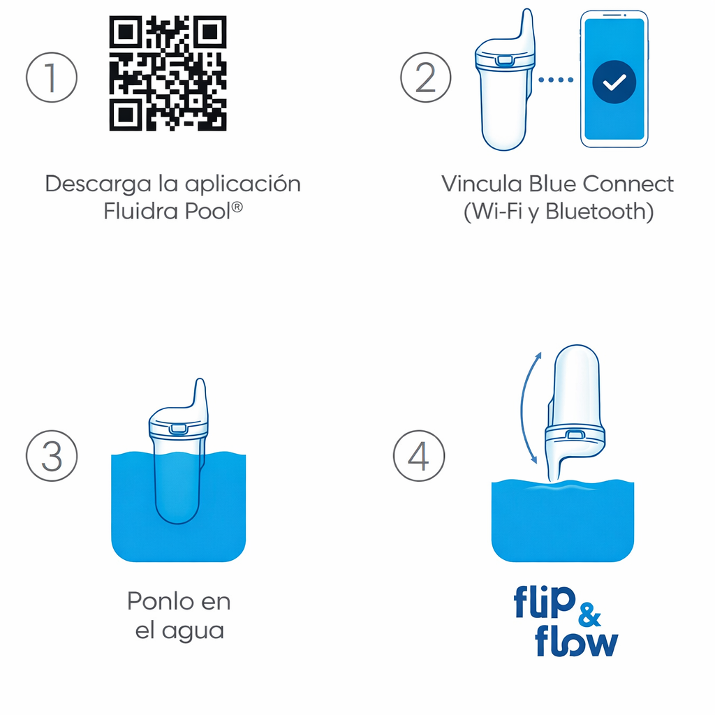 Analizador Piscina AstralPool Blue Connect Gold 71663