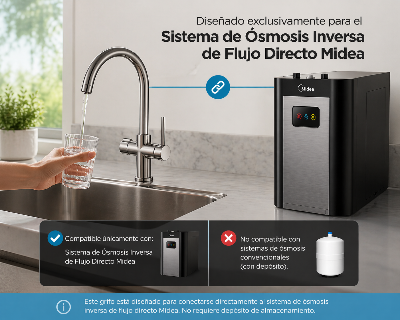 Grifo Cocina 5 Vías Midea Praga Acero Inoxidable Brillo