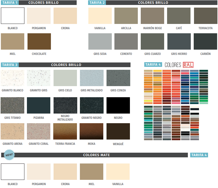 Fregadero de cocina SYAN KALI – Bajo encimera, resina sintética 450×450 mm | Varios colores