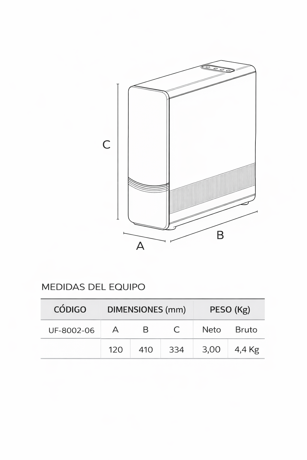Sistema de ultrafiltración Hidro Water Nelva UF-0206-12 blanco medidas