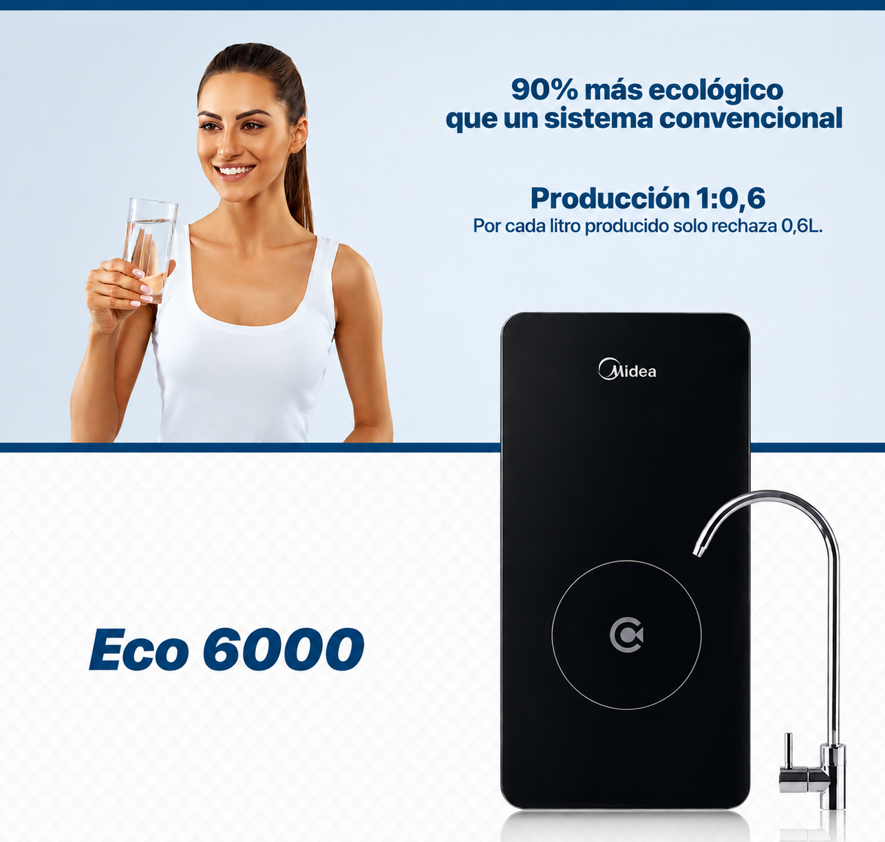 eco 6000 midea osmosis eco inversa