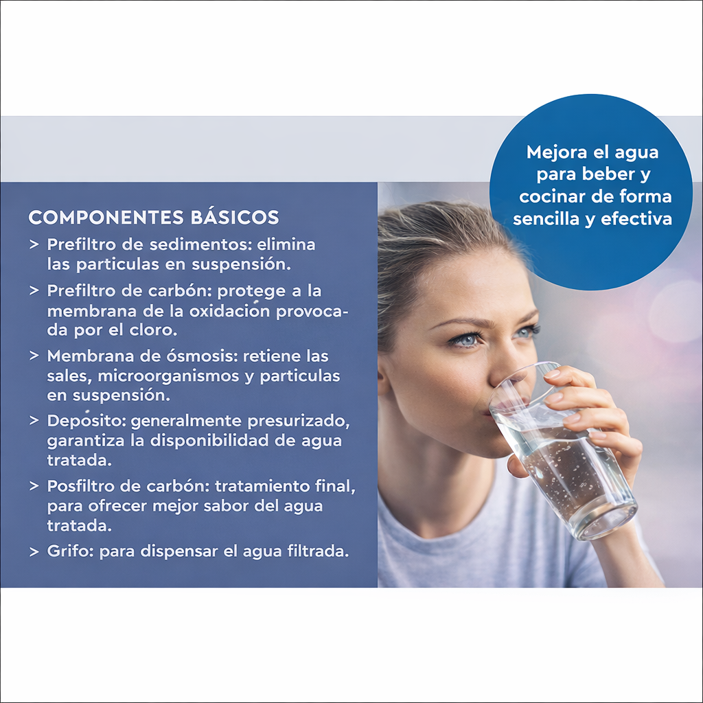 Ósmosis Inversa ATH Genius One