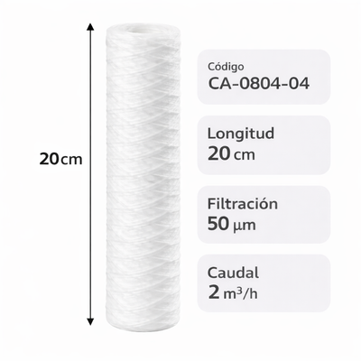 Cartucho Filtrante Bobinado de Polipropileno | Alta Retención, Uso Doméstico e Industrial