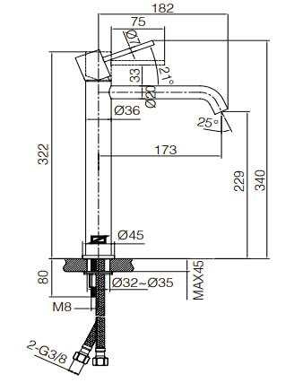 Grifo Lavabo Alto IMEX Monza BDM039-3NQ Níquel Cepillado