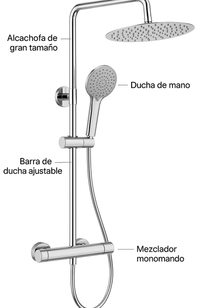 Roca Plus Round - Columna de ducha monomando VEGA PLUS A5A9A6EC00, A5A9A6ENB0