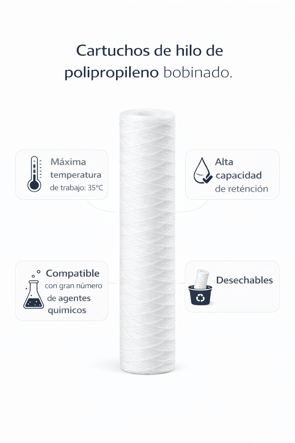 Cartucho Filtrante Bobinado de Polipropileno | Alta Retención, Uso Doméstico e Industrial