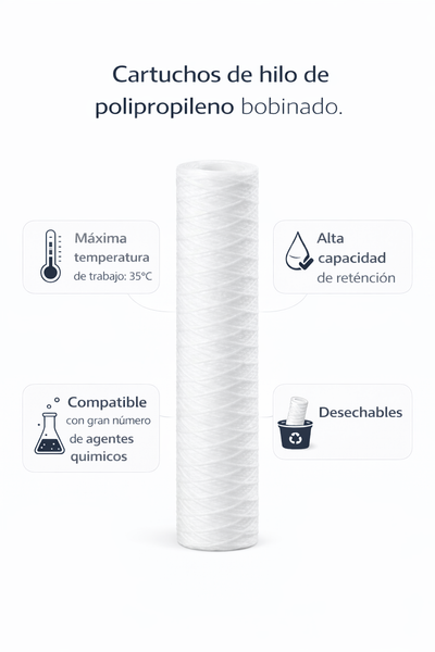 Cartucho Filtrante Bobinado de Polipropileno | Alta Retención, Uso Doméstico e Industrial
