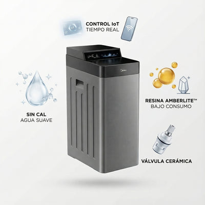 Descalcificador Midea Harmony IoT 18L | Inteligente, Compacto y Eficiente