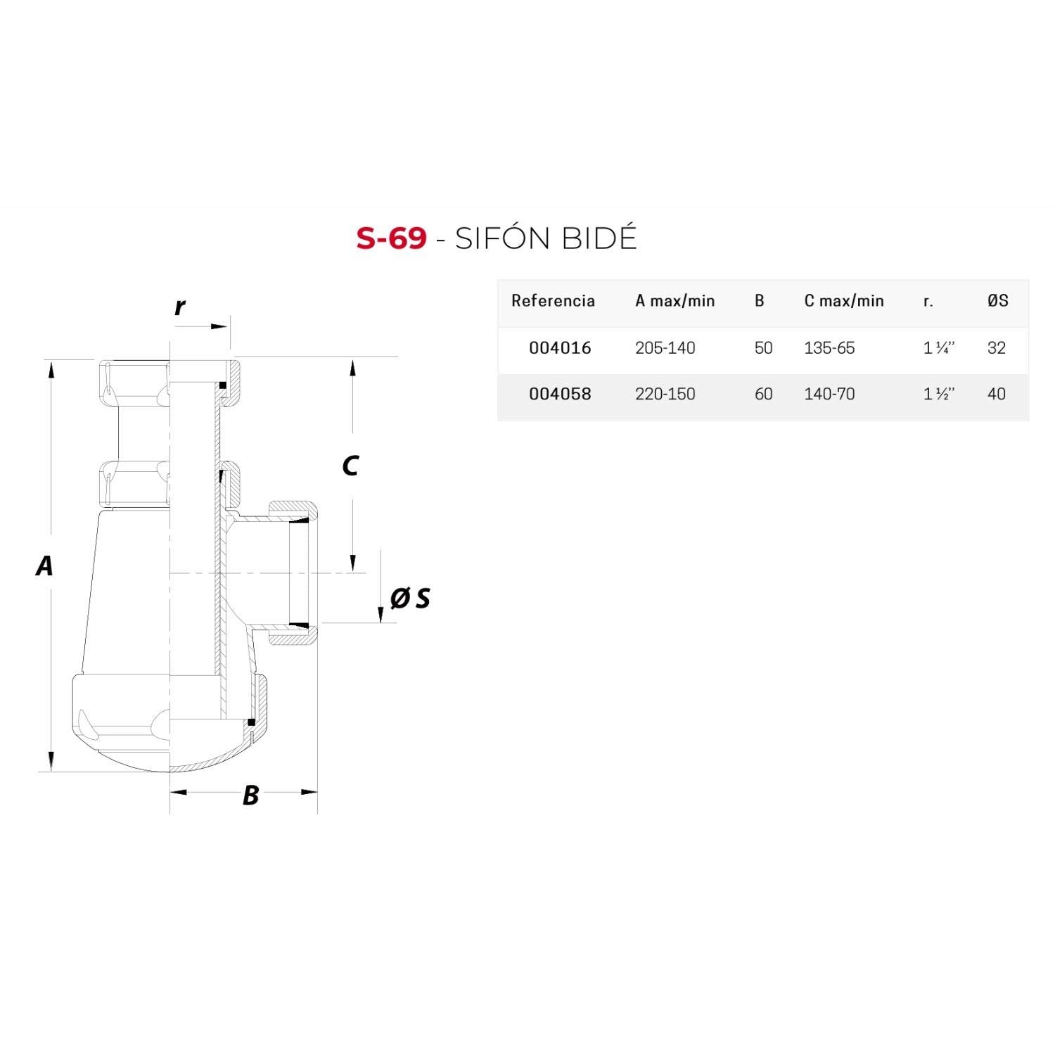Sifon Bide S-69 1 1/4,
