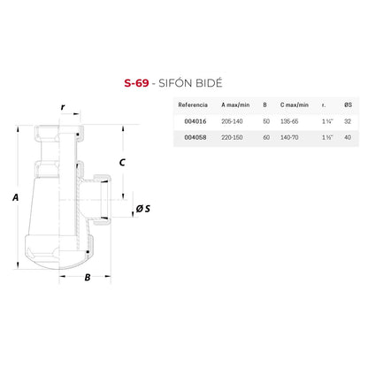 Sifon Bide S-69 1 1/4,