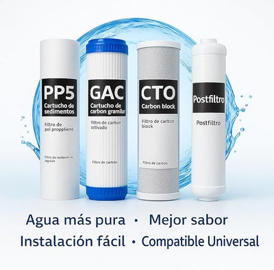 ATH Kit 4 Cartuchos Recambio Ósmosis Universal Genius | Compatible Multimarca