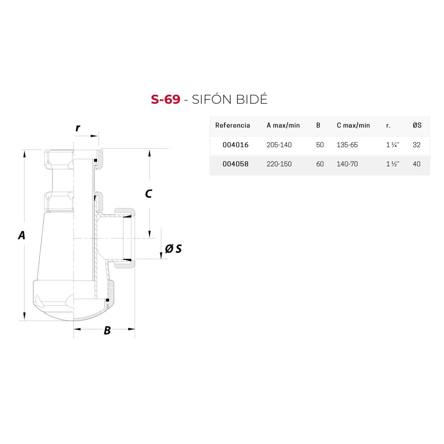 Sifon Bide, S-69, 1 1/2, Blanco