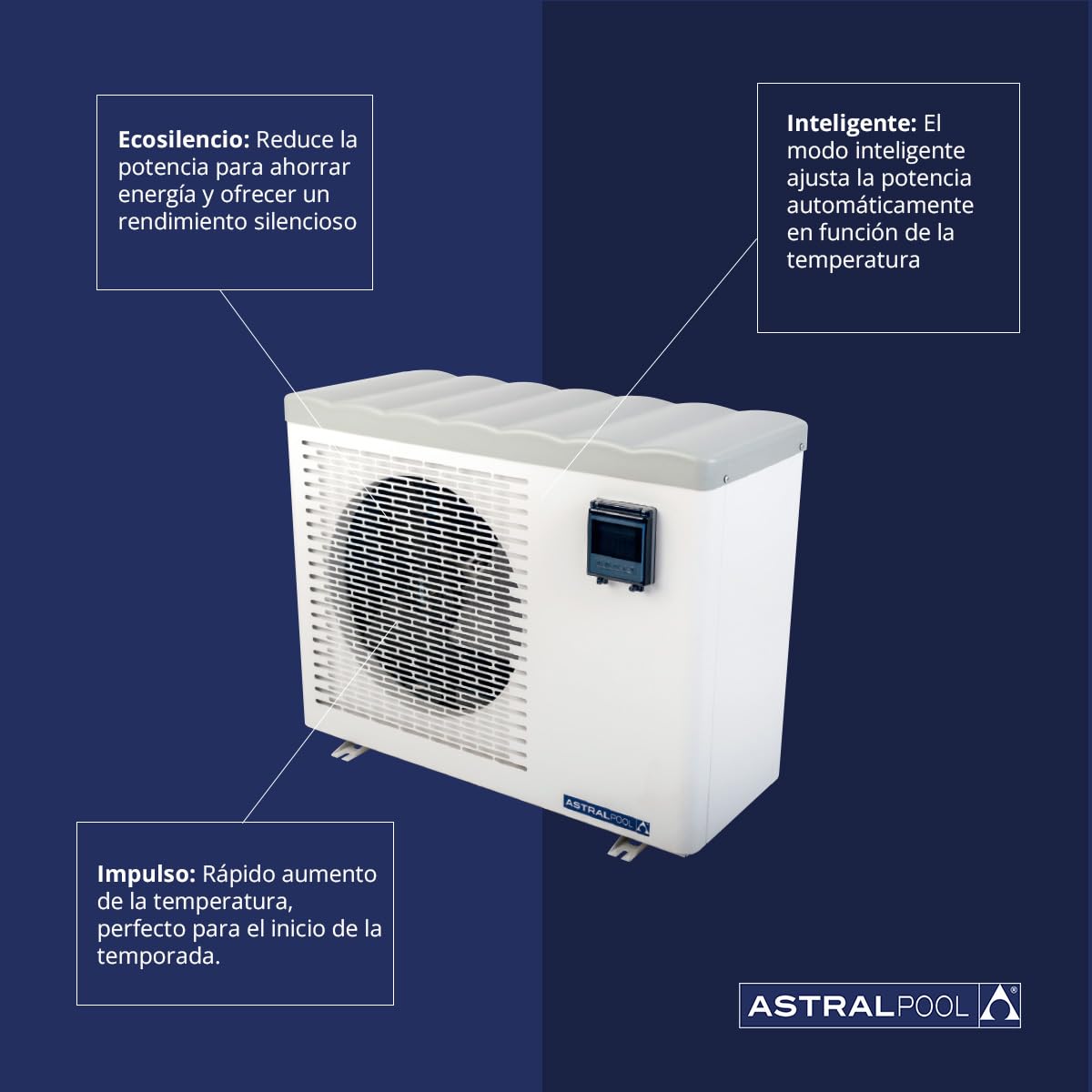 Eco Elyo Bomba de calor para piscina - Calentador de piscina - 6 niveles de potencia  - Astralpool