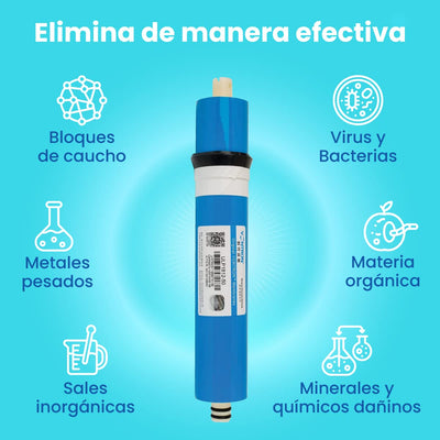 Membrana Ósmosis Inversa HIDRO WATER 50 GPD