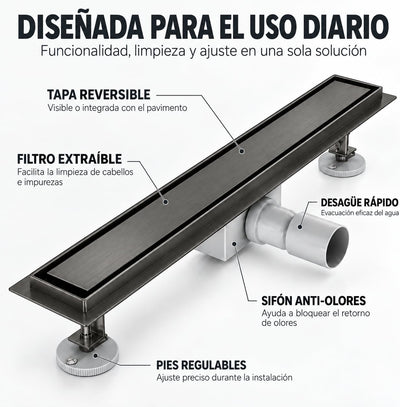GME Canaleta de Ducha con Tapa Reversible para Ducha a RAS de Suelo