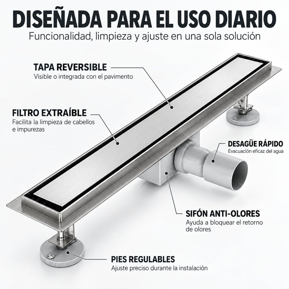 GME Canaleta de Ducha con Tapa Reversible para Ducha a RAS de Suelo