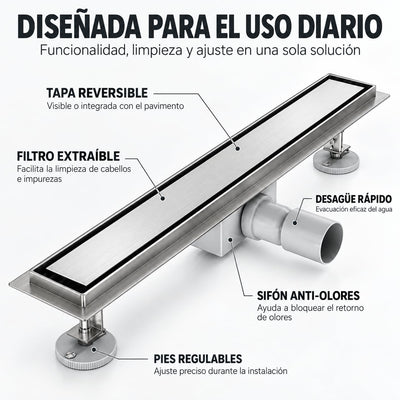 GME Canaleta de Ducha con Tapa Reversible para Ducha a RAS de Suelo
