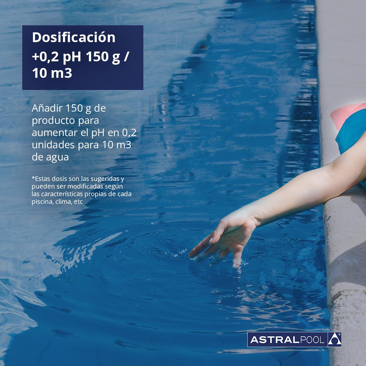 Balance pH Minus Líquido - Reduce los valores de pH Superiores a 7.6 - para Todo Tipo de Piscinas - Mejora el Confort del baño - 20 litros - Astralpool