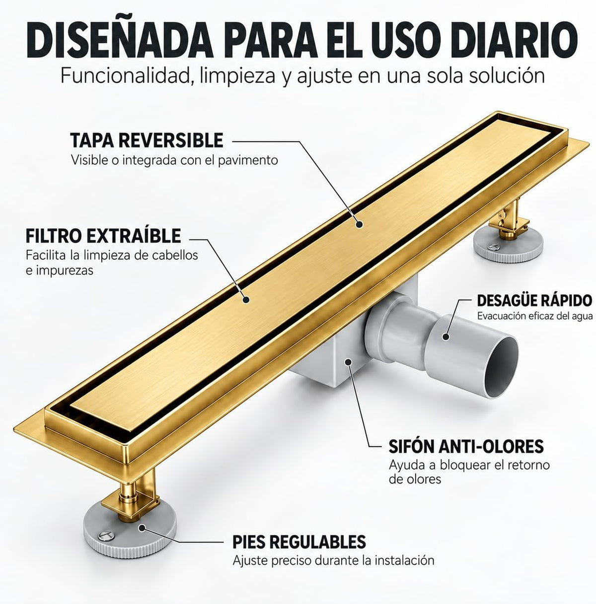 GME Canaleta de Ducha con Tapa Reversible para Ducha a RAS de Suelo
