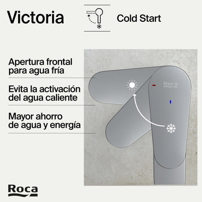 Grifo Lavabo ROCA Victoria Plus A5A324FC00 Cromo ColdStart