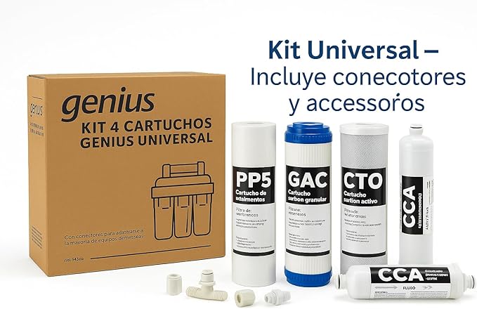 ATH Kit 4 Cartuchos Genius Recambios Osmosis Universal