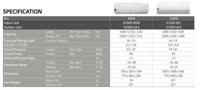 Aire acondicionado climatizador monosplit LG Standard Win Inverter 12000 BTU R32 S12ER