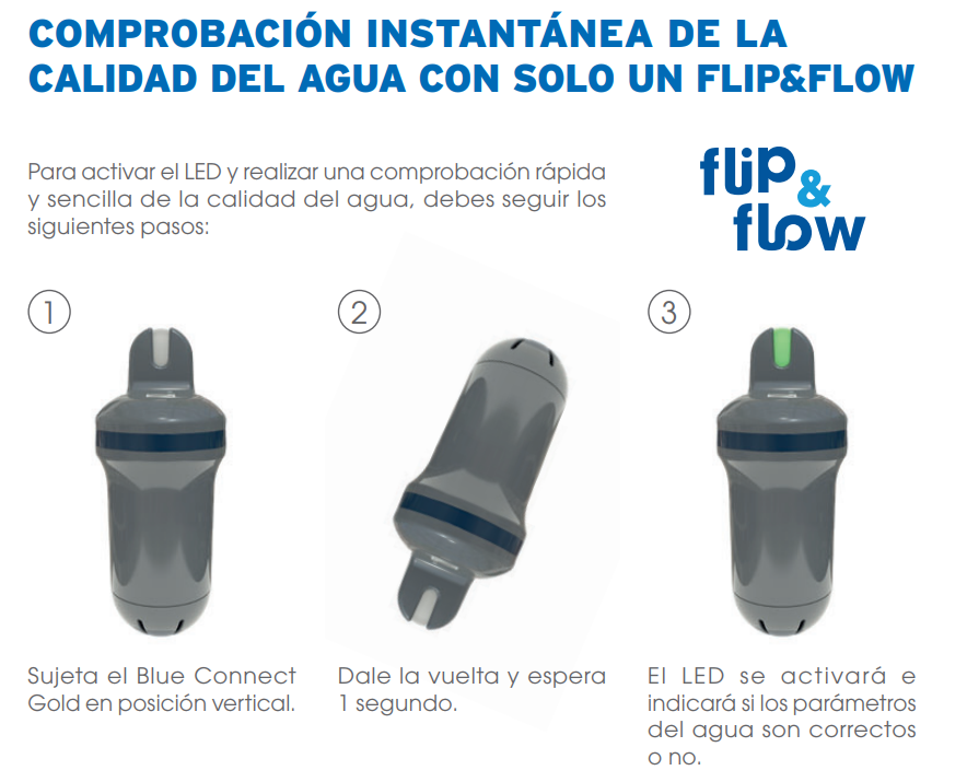 Analizador Piscina AstralPool Blue Connect Gold 71663