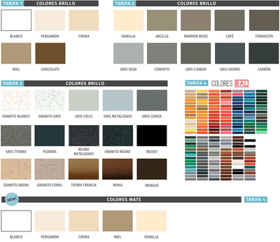 Fregadero de cocina SYAN KALI – Bajo encimera, resina sintética 450×450 mm | Varios colores