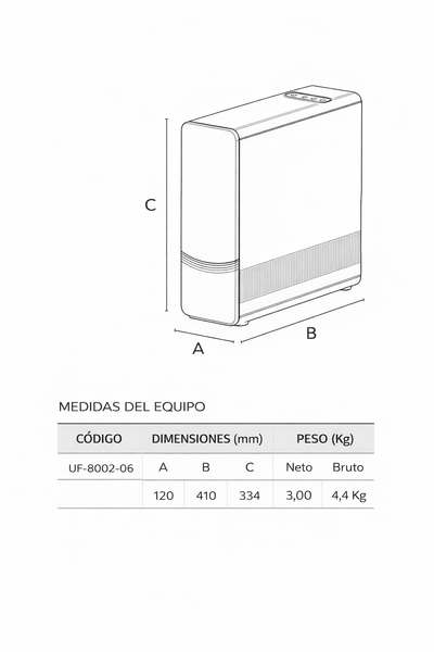 Sistema de ultrafiltración Hidro Water Nelva UF-0206-12 blanco medidas