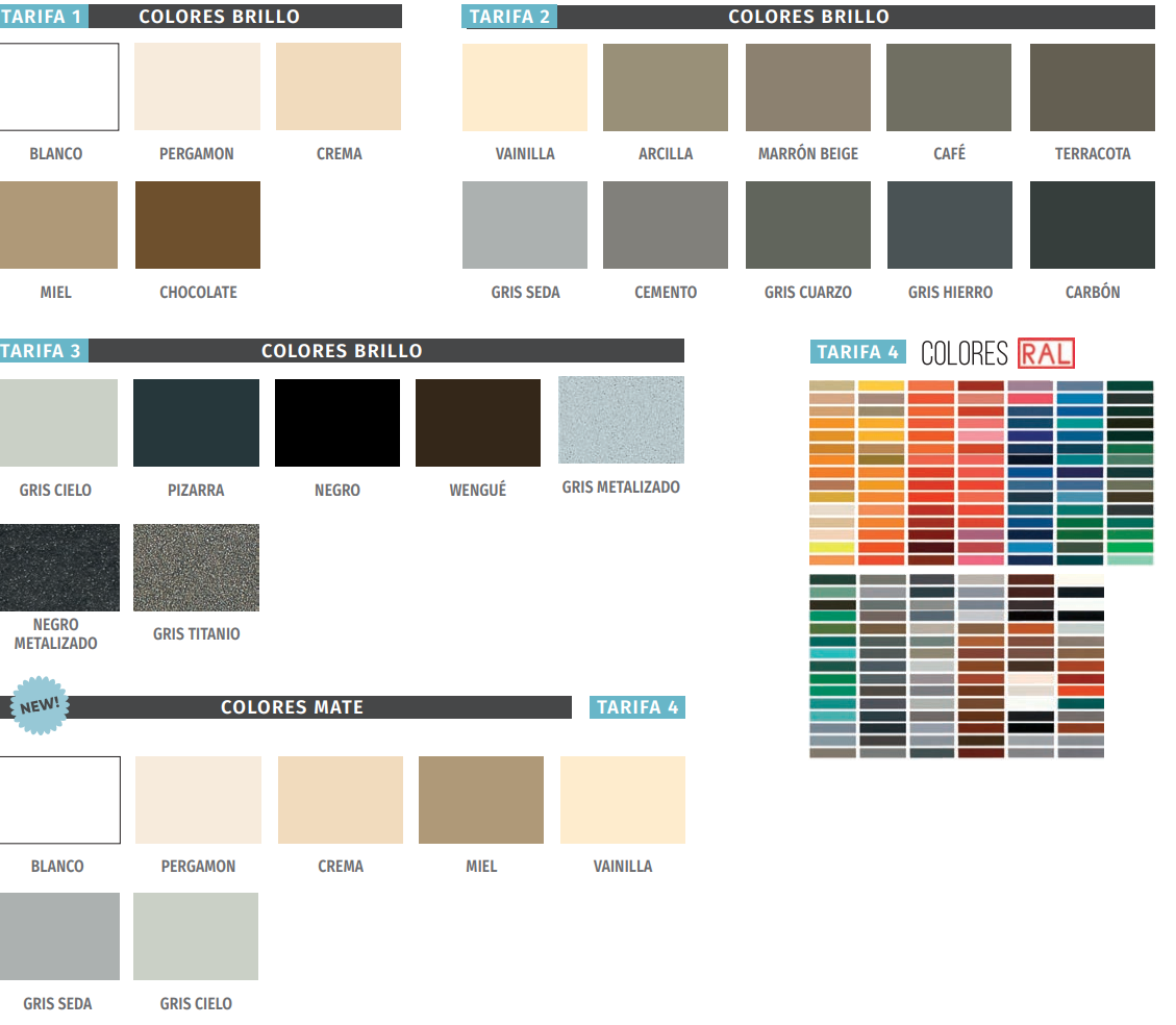 Fregadero de cocina SYLAN KALI – Bajo encimera, resina sintética 450×450 mm | Varios colores