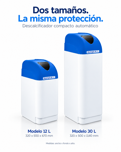 descalcificador bluelogix tamaño medidas
