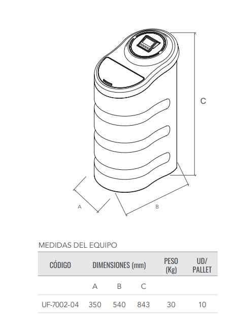 medidas descalcificador seda