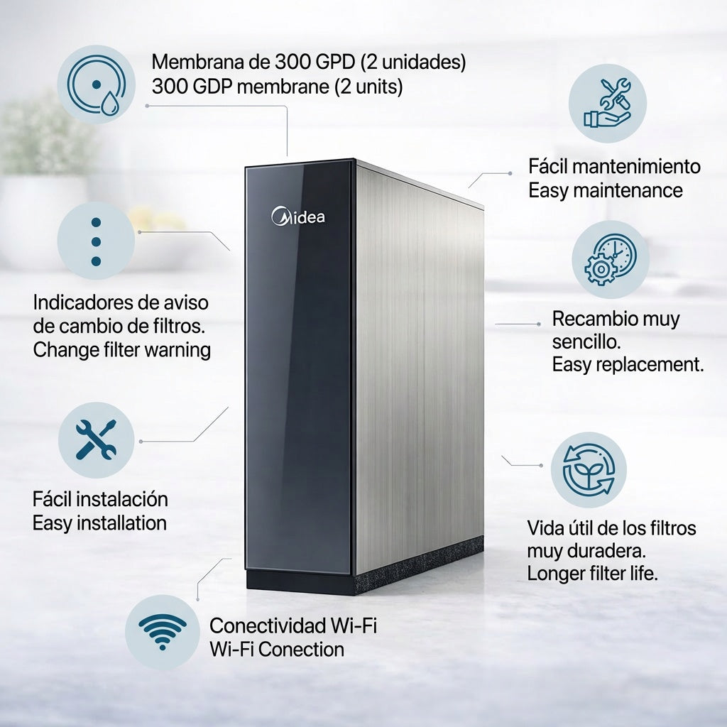 Equipo Ósmosis Inversa Osmofilter Ultraslim MI0027