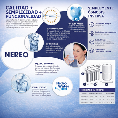 osmosis nereo
