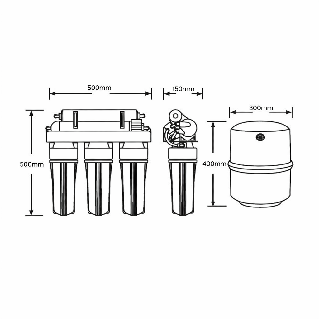Ósmosis inversa ATH Genius One medidas