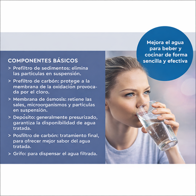 Ósmosis Inversa ATH Genius One