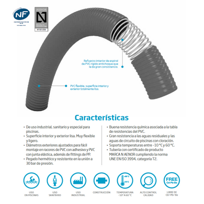 Espiroflex Hidrotubo Blanco Ø20 mm – Rollo 25 Metros | Tubo Flexible para Agua y Fontanería