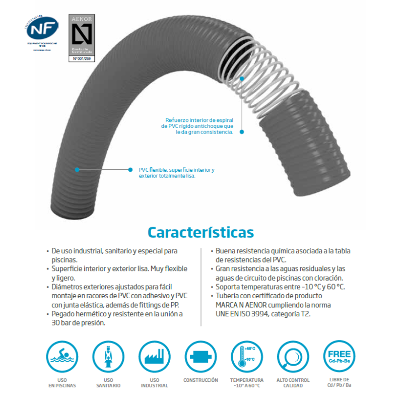 Espiroflex Hidrotubo Blanco Ø25 mm – Rollo 25 Metros | Tubo Flexible para Agua y Fontanería